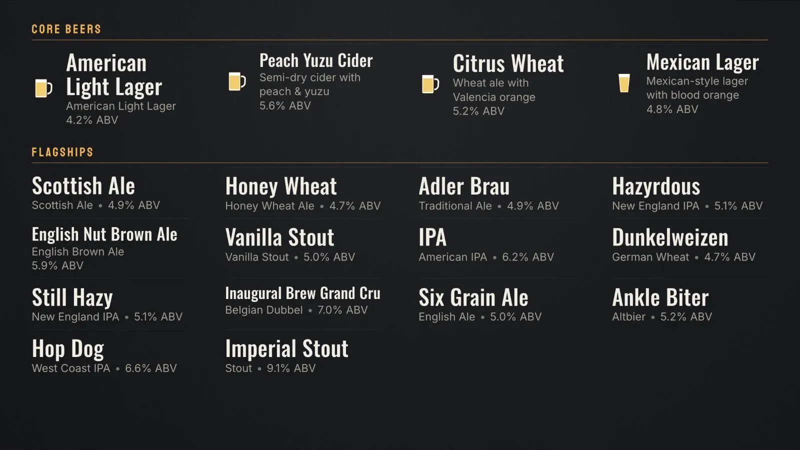 Modernize: the same beer board in a matching theme, with gold category headings, tall condensed beer names in four columns and clear style and ABV lines