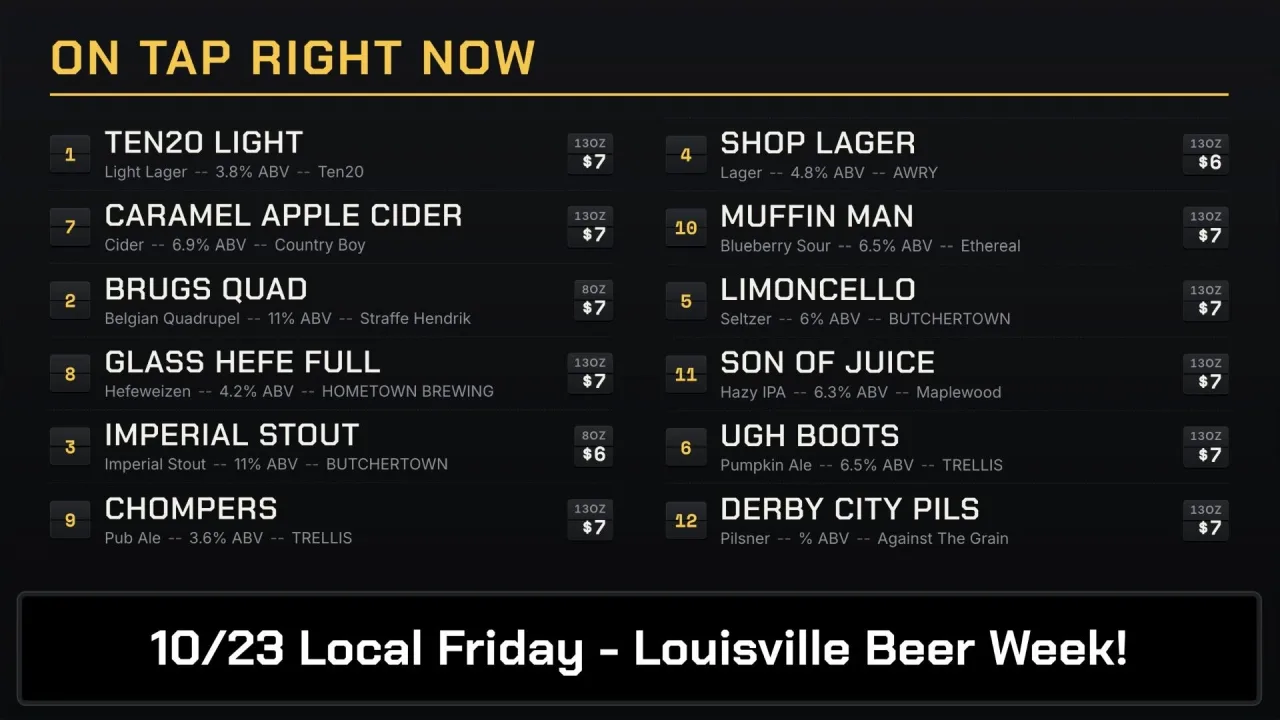 Departures theme on a bar's tap list: a yellow "On Tap Right Now" heading, twelve beers in two columns with split-flap style tap-number and price tiles, and a black "10/23 Local Friday - Louisville Beer Week!" banner
