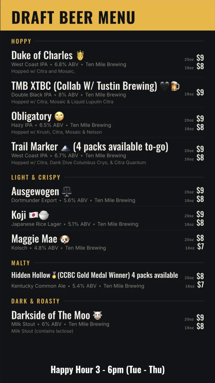 Tall Pour theme on a portrait brewery board: a gold "Draft Beer Menu" header, beers grouped under Hoppy, Light & Crispy, Malty and Dark & Roasty with 20oz and 16oz prices, and a "Happy Hour 3 - 6pm (Tue - Thu)" banner